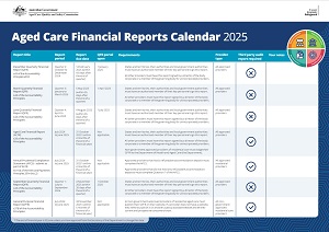 2025 calendar financial and prudential image