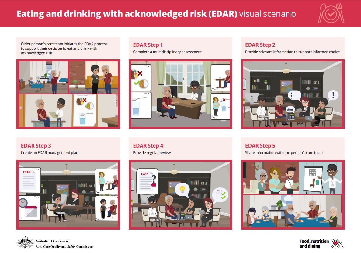 EDAR storyboard