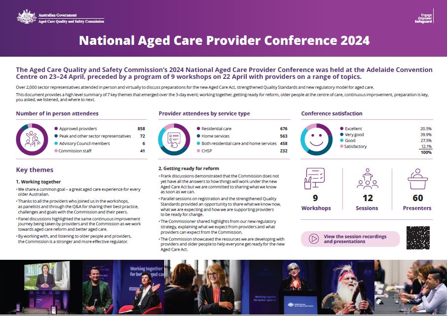 National Aged Care Provider Conference Placemat 2024