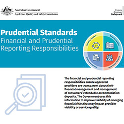 Cover of Financial and Prudential Reporting Responsibilities fact sheet with a teal heading and circular diagram showing the four Prudential Standards.