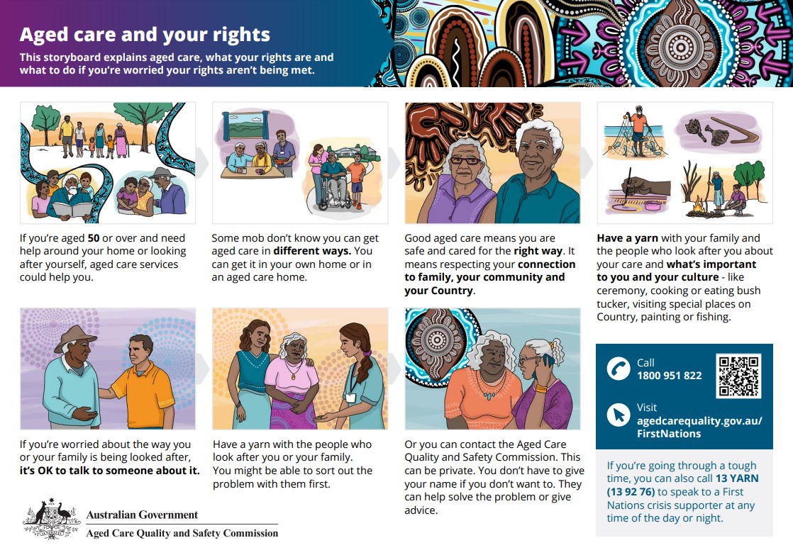 Rights storyboard