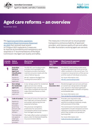 thumbnail aged care reforms fact sheet